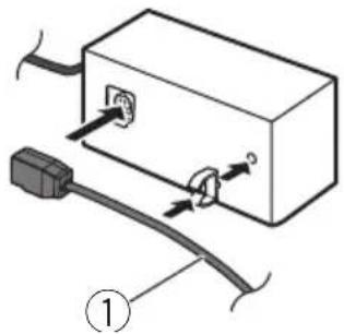PIONEER AVH-P8450BT - 1Connecttheopticalcableandground leadtothemainunit. - 2