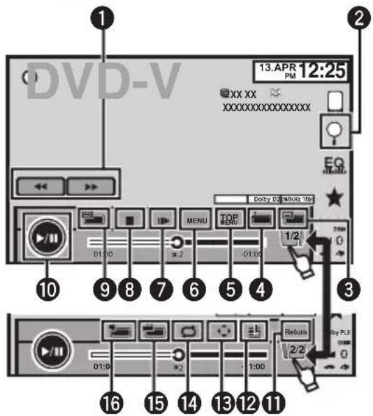 PIONEER AVH-P8450BT - Introductionofvideo playbackoperations - 1
