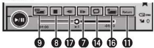 PIONEER AVH-P8450BT - Introductionofvideo playbackoperations - 2
