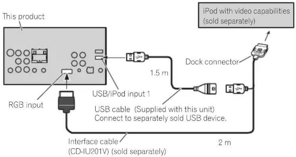 PIONEER AVH-P8450BT - WhenconnectingwithoptionalCD-IU201Vcable - 2