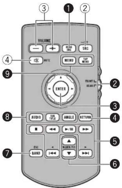 PIONEER AVH-P8450BT - Notes - 1