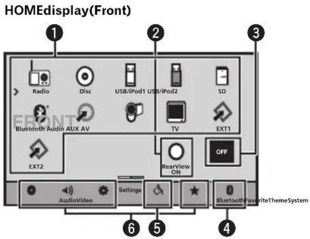 PIONEER AVH-P8450BT - Notes - 3