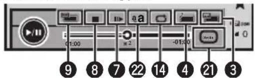 PIONEER AVH-P8450BT - Introductionofvideo playbackoperations - 4