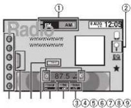 PIONEER AVH-X5550BT - Funcionesdelsintonizador Teclasdeltecladotáctil - 1