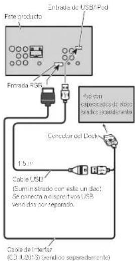 PIONEER AVH-X5550BT - ConexiónconuncableCD-IU201Sopcional - 1