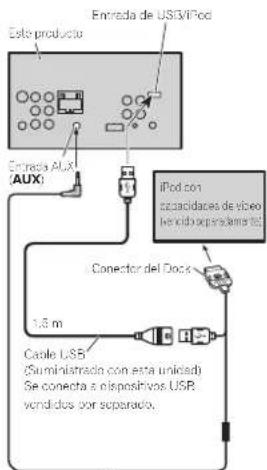 PIONEER AVH-X5550BT - Conexióndelsistema ConexiónconuncableCD- IU201Vopcional - 1