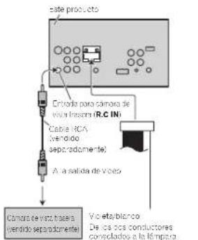 PIONEER AVH-X5550BT - PRECAUCIÓN - 1