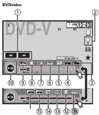PIONEER AVH-X5550BT - Introduccióndefunciones parapelículas - 1