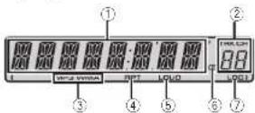 PIONEER DEH-1350MP - Remotecontrol - 2