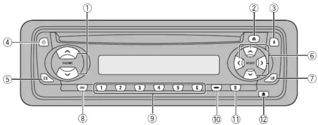 PIONEER DEH-1450 - 安装前面板 - 1