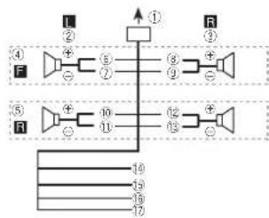 PIONEER DEH-1450UB - Cabodealimentação - 1