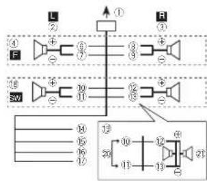 PIONEER DEH-1450UB - Cabodealimentação - 2