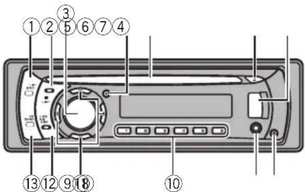 PIONEER DEH-2150UB - 主機 - 1