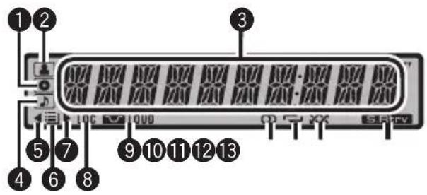 PIONEER DEH-2150UB - ⑲LIST/ENTERbutton - 1