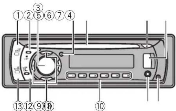 PIONEER DEH-2150UB - Introduçãoaosbotões Unidadeprincipal - 1