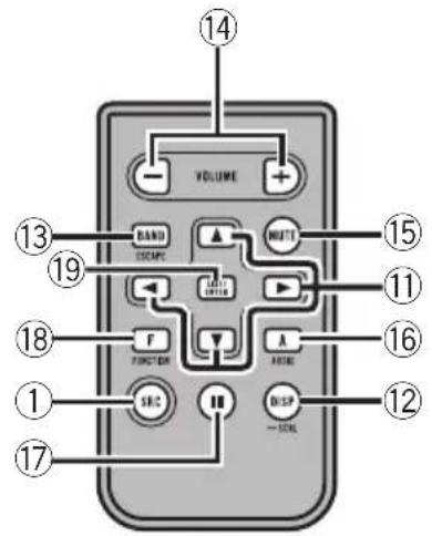 PIONEER DEH-2150UB - Controleremoto - 1
