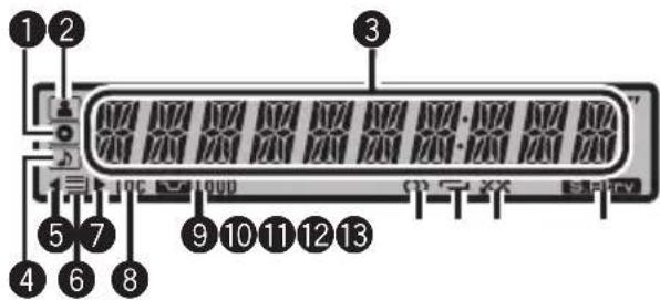 PIONEER DEH-2150UB - Controleremoto - 2