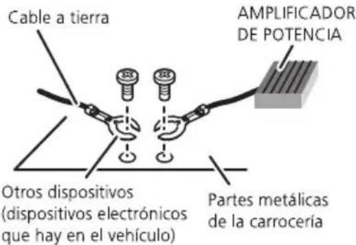 PIONEER DEH-2250UB - ADVERTENCIA - 1