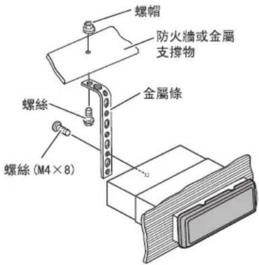 PIONEER DEH-2250UB - 依照圖示方式安裝本機。 - 1