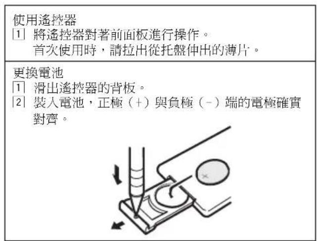 PIONEER DEH-2250UB - 遙控器的使用與保養 - 1