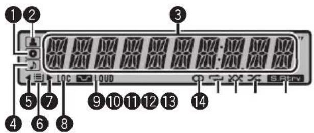 PIONEER DEH-2250UB - 出現故障時 - 4