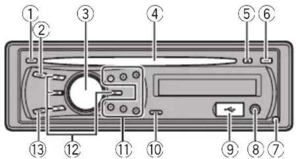 PIONEER DEH-2250UBG - 出現故障時 - 1
