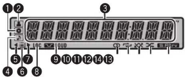 PIONEER DEH-2250UBG - Encasodeproblemas - 5
