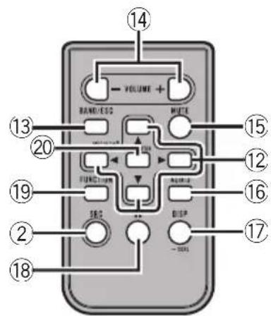 PIONEER DEH-2250UBG - Encasodeproblemas - 3