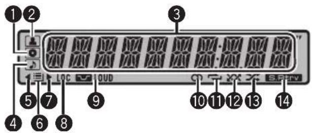 PIONEER DEH-2250UBG - CAUTION - 3