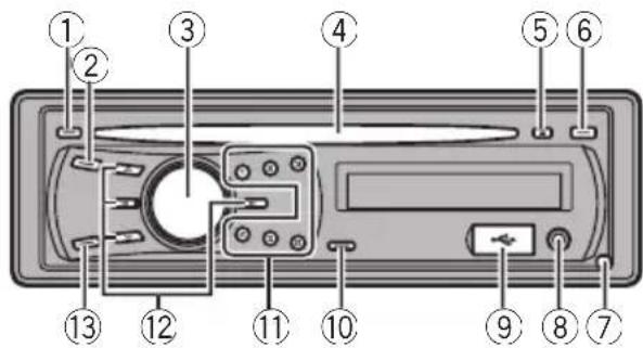 PIONEER DEH-2250UBG - Nocasodeproblemas - 1
