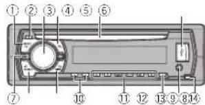 PIONEER DEH-2550UI - Unidadprincipal - 1