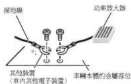PIONEER DEH-2550UI - 警告 - 1