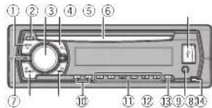 PIONEER DEH-2550UI - 主機 - 1