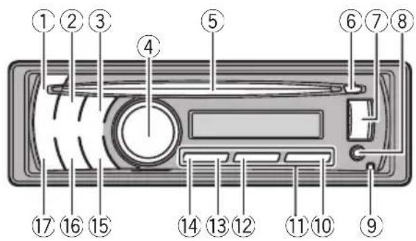 PIONEER DEH-4250SD - Aboutthismanual - 1