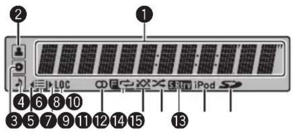 PIONEER DEH-4250SD - CAUTION - 4