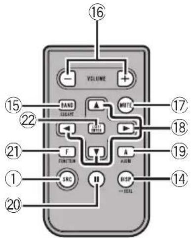 PIONEER DEH-5150UB - Controleremoto - 1