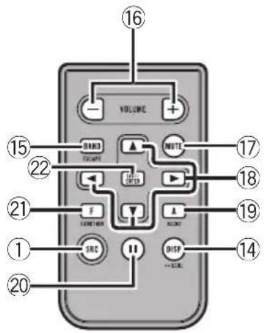 PIONEER DEH-5150UB - Remotecontrol - 1