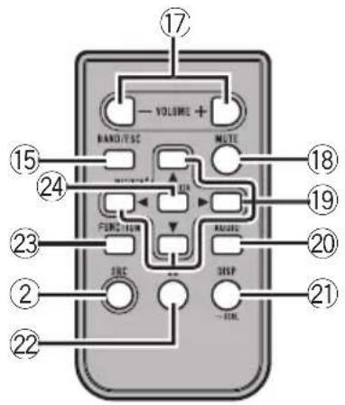 PIONEER DEH-5250SD - CUIDADO - 1