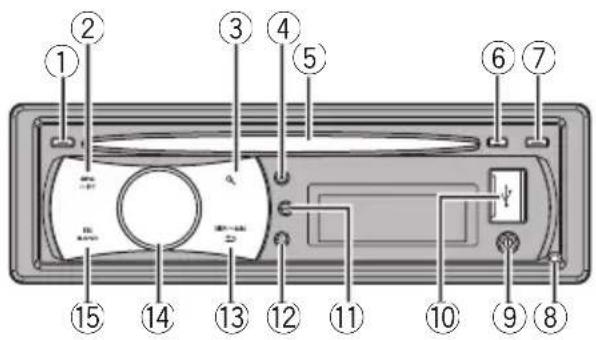 PIONEER DEH-5250SD - Sobreestemanual - 1