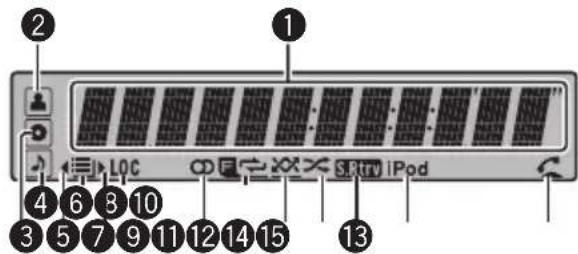PIONEER DEH-6250BT - Utilizacióndeesta unidad - 2