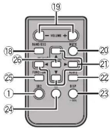 PIONEER DEH-6250BT - PRECAUCIÓN - 2