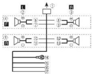 PIONEER DEH-7350BT - Instalação - 2
