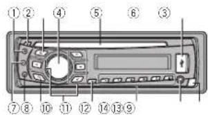PIONEER DEH-7350BT - Operatingthisunit - 1