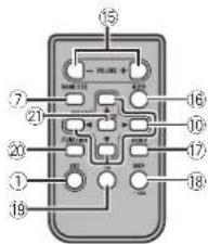 PIONEER DEH-7350BT - CAUTION - 1