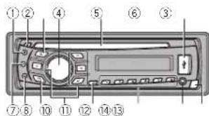 PIONEER DEH-7350BT - Importante - 1