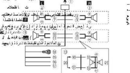 PIONEER DEH-7350BT - iTunes - 4