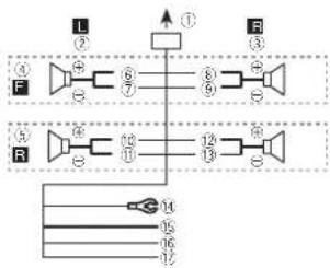 PIONEER DEH-7350BT - Power cord - 1