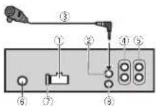 PIONEER DEH-7350BT - Instalação - 1