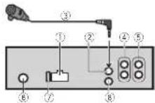 PIONEER DEH-7350BT - This unit - 1