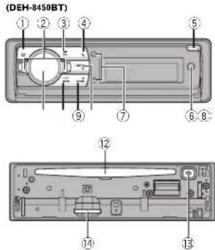 PIONEER DEH-7450SD - Usodeesta unidad - 1